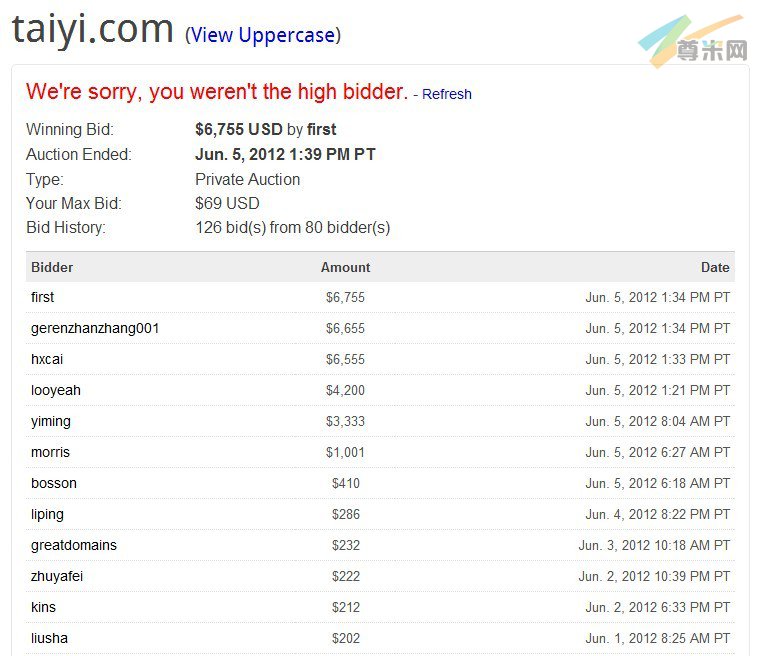 优质双拼域名taiyi.com以4万2人民币结拍