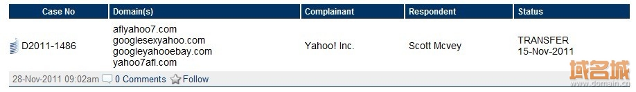 Yahoo公司对四个域名提起仲裁