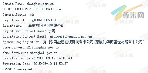 域名shanghai.com.cn的whois信息